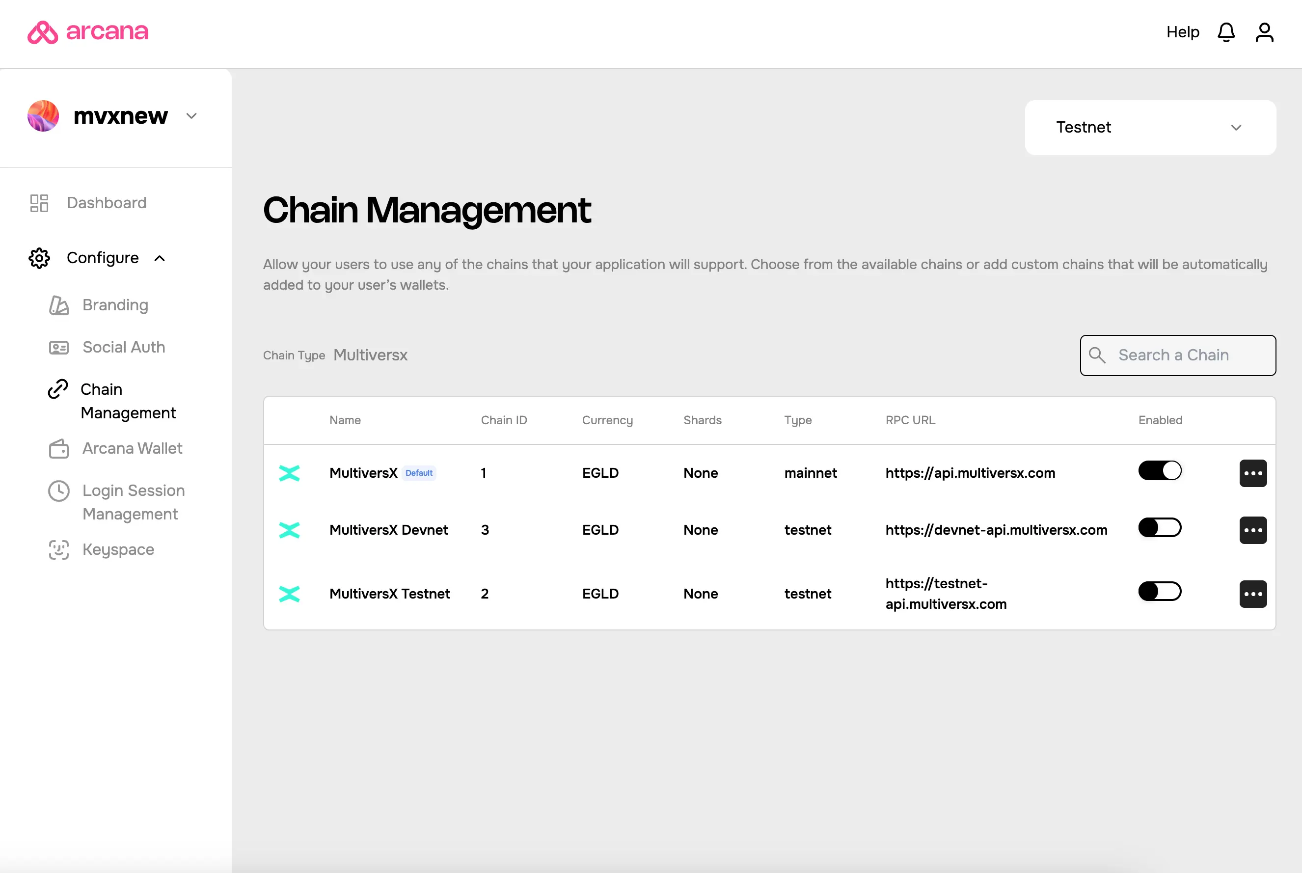 MultiversX Pre-configured Chains